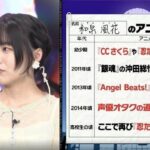 レス58番の画像1