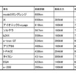 レス3番の画像1