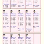 レス40番の画像1