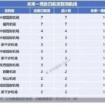 レス2番のリンク先のサムネイル画像