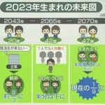 レス13番の画像1