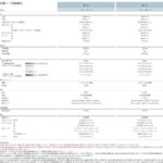 レス6番の画像1