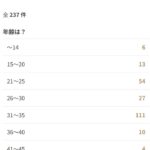 レス17番の画像1