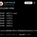 レス5番の画像1