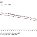 レス138番の画像1