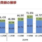 レス21番の画像1