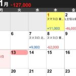 レス8番の画像1