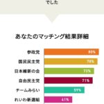 レス22番の画像1