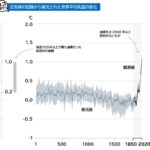 レス33番の画像1