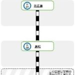 レス6番の画像1