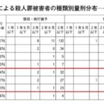 レス168番の画像1