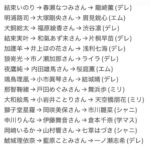 レス29番の画像1