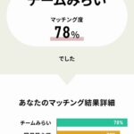 レス36番の画像1