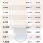 レス77番の画像1