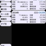 レス14番の画像1