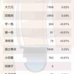 レス135番の画像1