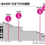 レス32番の画像1