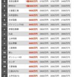 レス4番の画像1