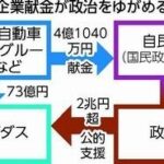 レス13番の画像1