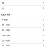 レス15番の画像1