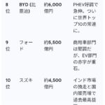 レス1番の画像3