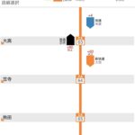 レス89番の画像1