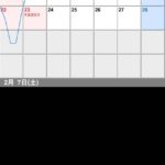 レス16番の画像1