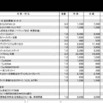 レス13番の画像2