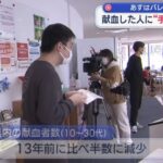 レス1番の画像4