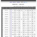 レス23番の画像1