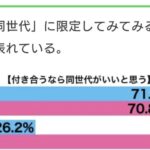 レス17番の画像1