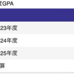 レス63番の画像1