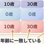 レス1番の画像2