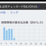 レス1番の画像1