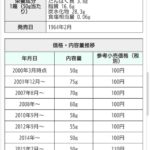 レス20番の画像1