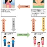 レス1番の画像4