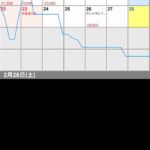 レス57番の画像1