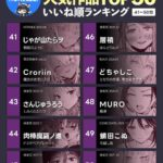 レス1番の画像6