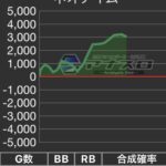 レス57番の画像1