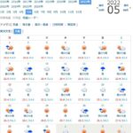 レス3番の画像1