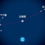 レス7番の画像1