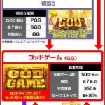 レス3番の画像1