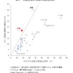 レス2番の画像1