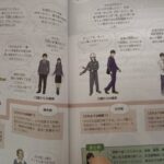 レス5番の画像1