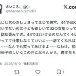 レス2番の画像1