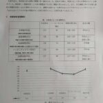 レス54番の画像1