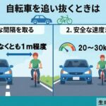 レス3番の画像1