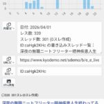 レス2番の画像1