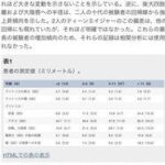 レス37番の画像1