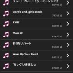 レス62番の画像2